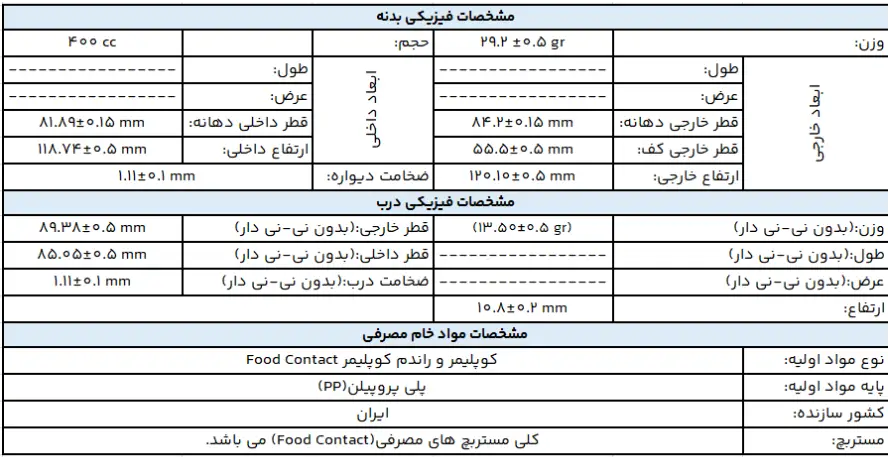 جدول مشخصات ماگ